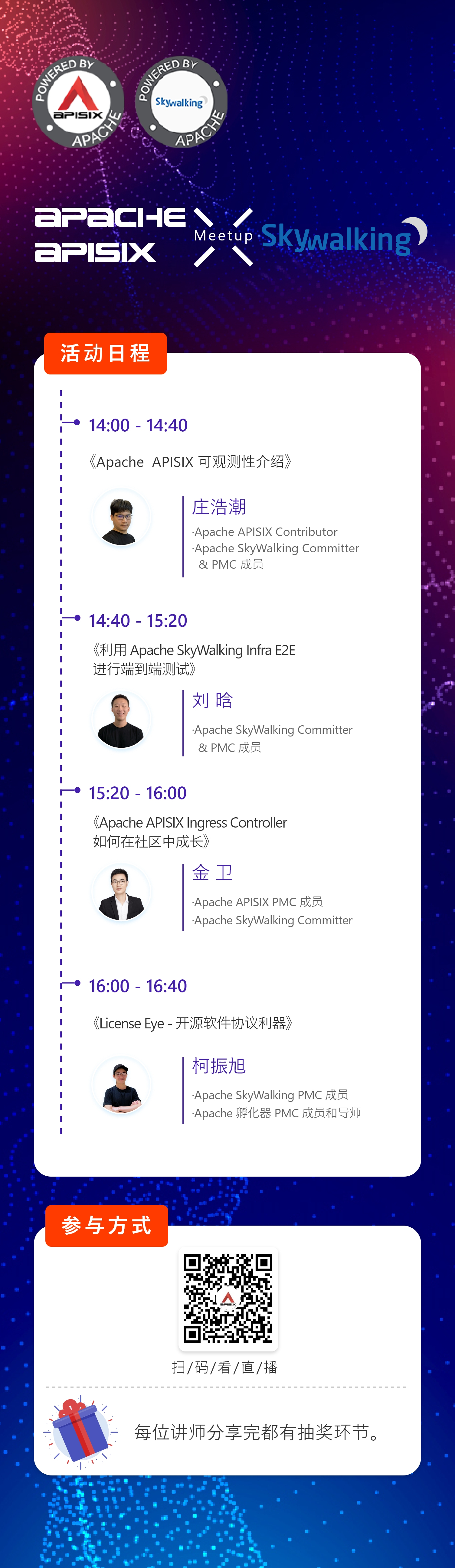 Apache APISIX × Apache SkyWalking Meetup