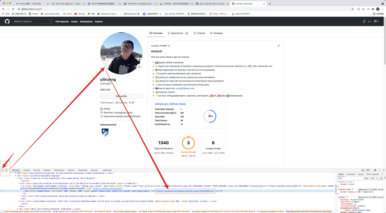 How to get the authorImageURL
