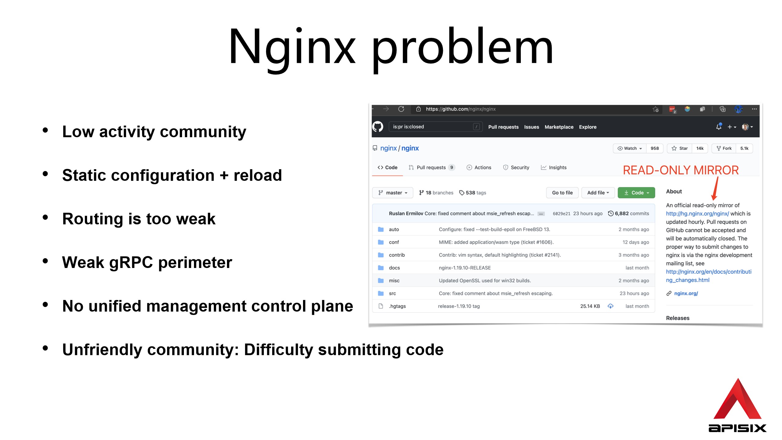 Nginx