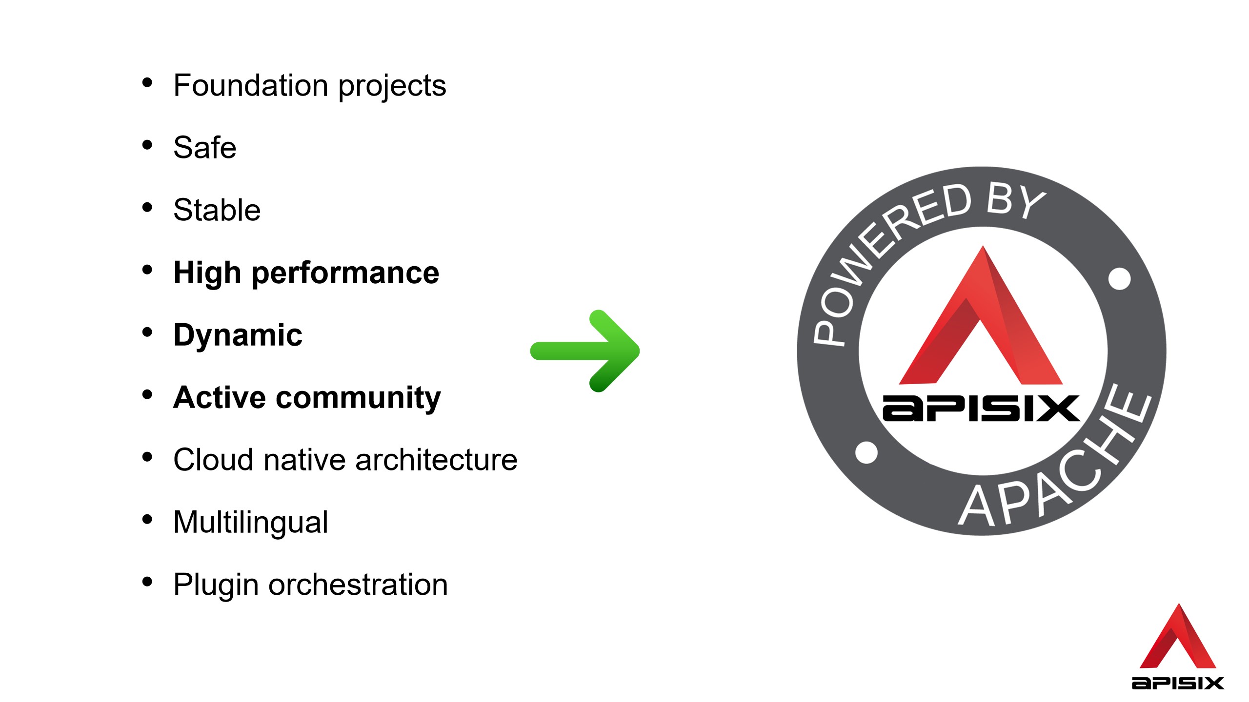 Apache APISIX