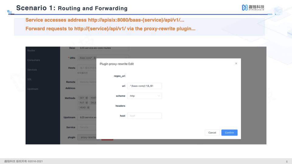 Apache APISIX Proxy-rewrite Routing and Forwarding 2