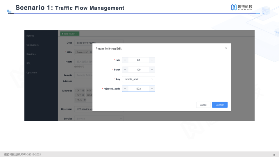 Apache APISIX Traffic Control 3