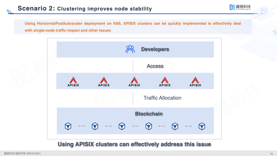 Improved node stability