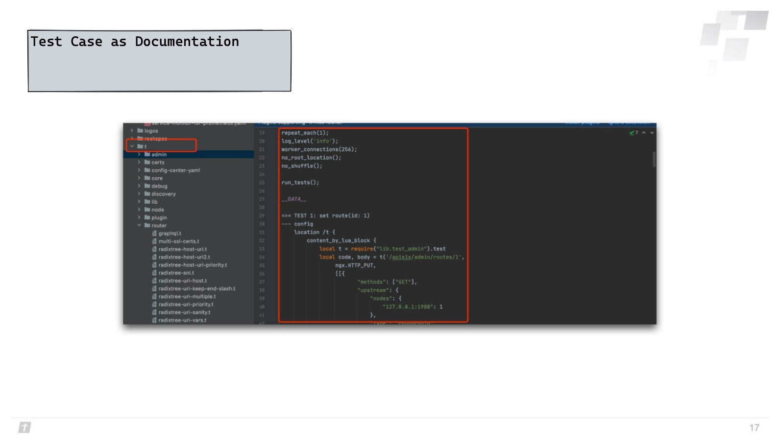 Test Cases as Documentation