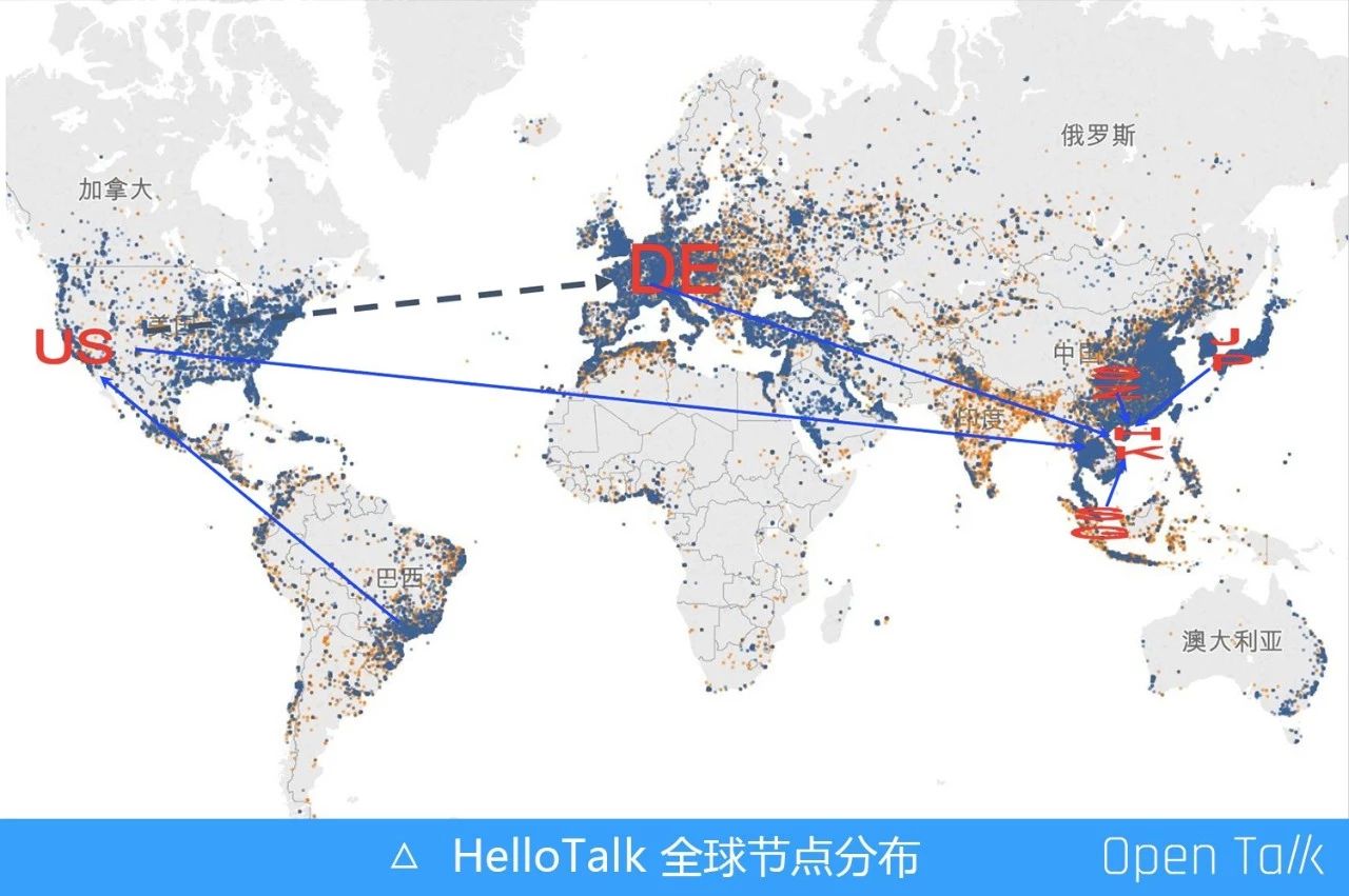 HelloTalk 全球节点改造