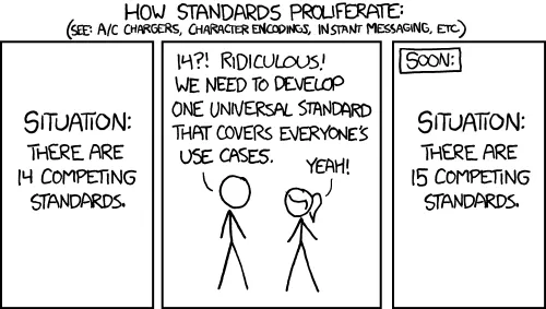 the famous XKCD comic describes