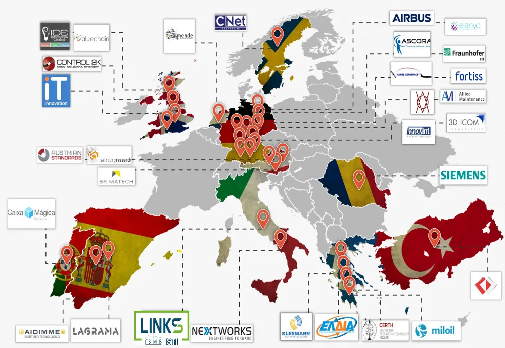 Global Business Distribution of EFPF (European Factory Platform)