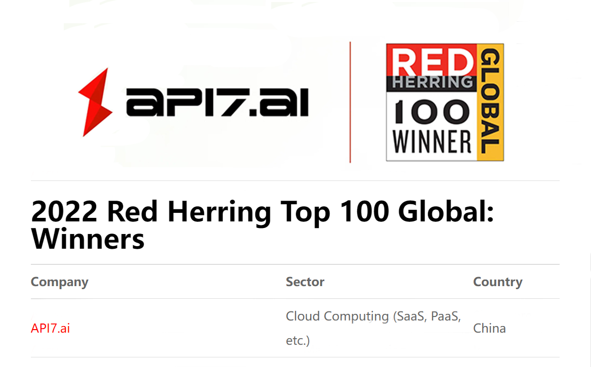 API7.ai 入选 2022 年 Red Herring 全球 100 强