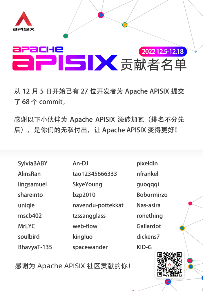 贡献者海报-1205-1218.png