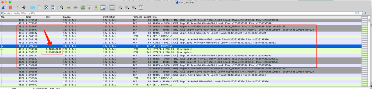 High Latency Requests 2.png