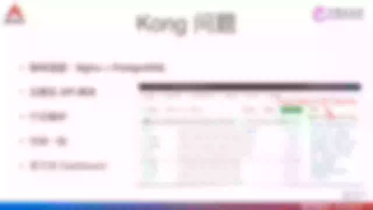 Kong