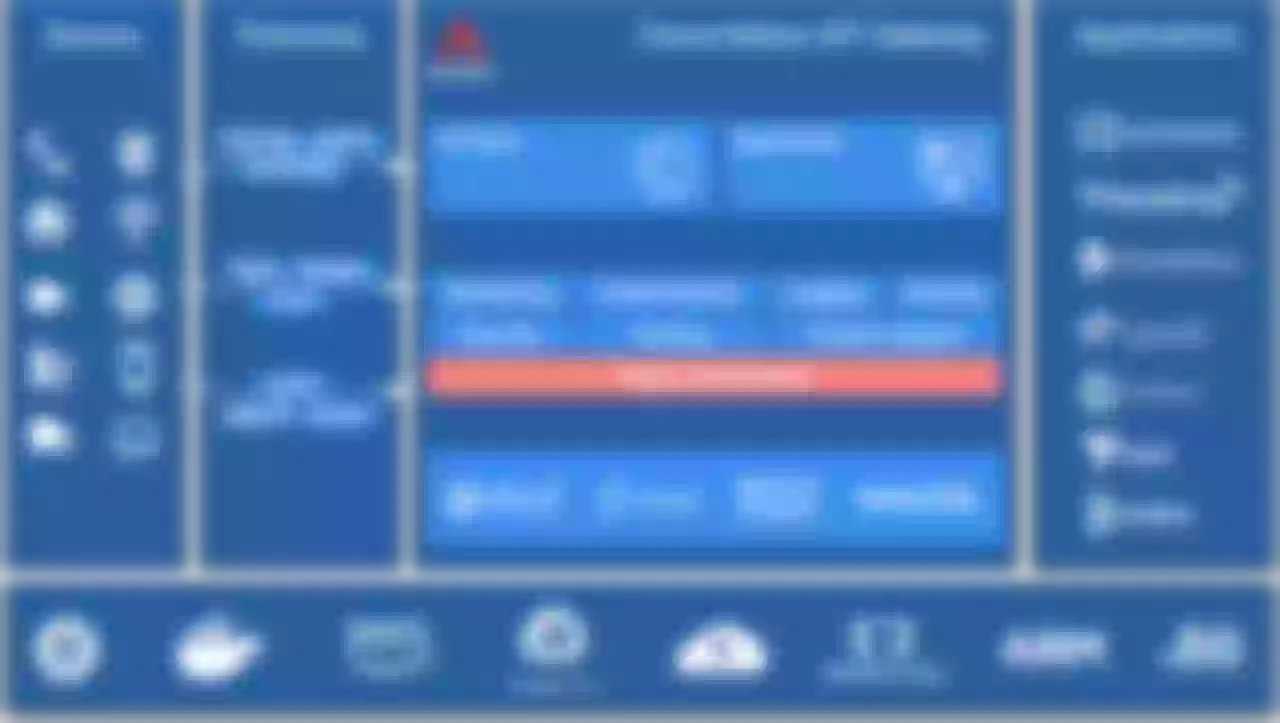 APISIX eco