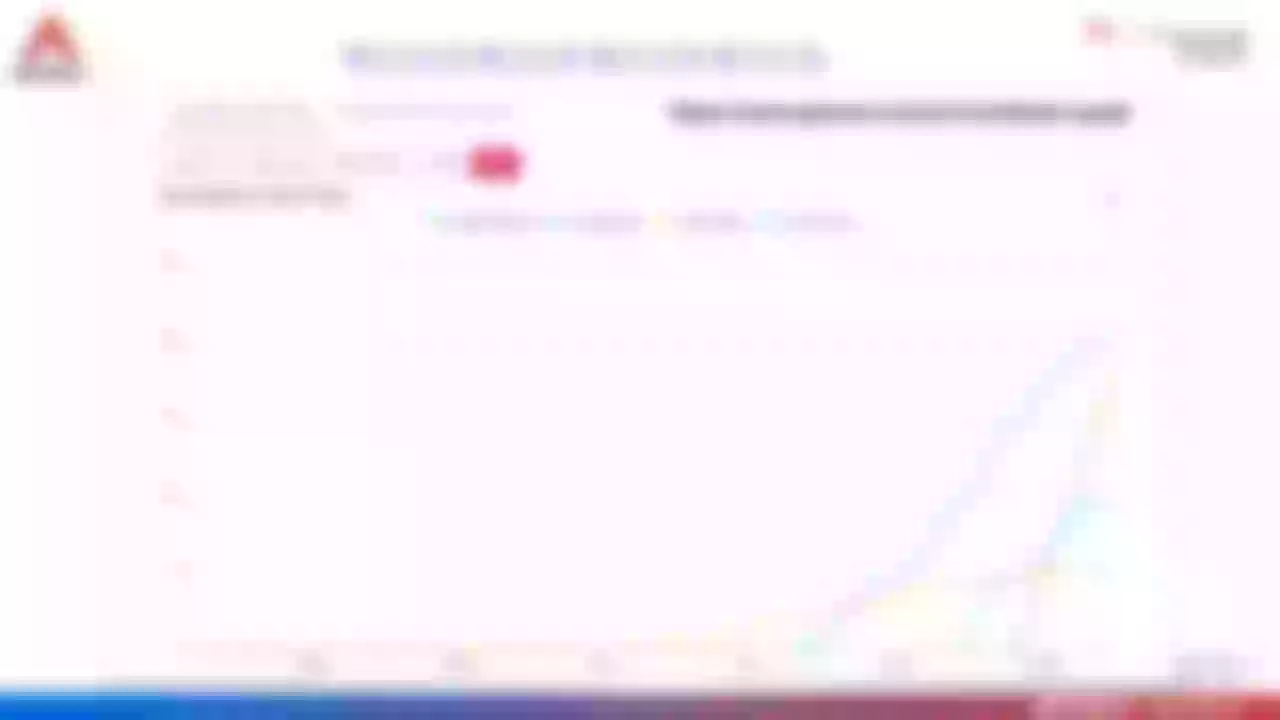 APISIX Community