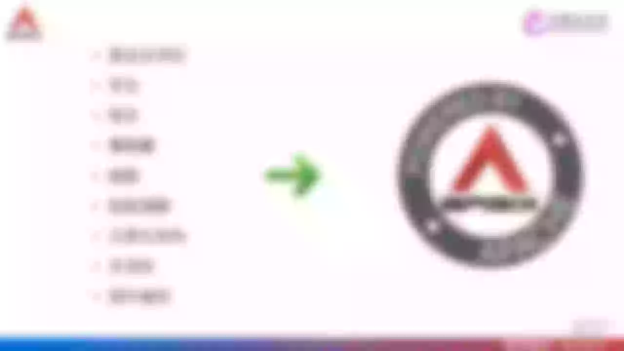 Apache APISIX