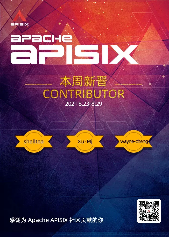 New contributors this week