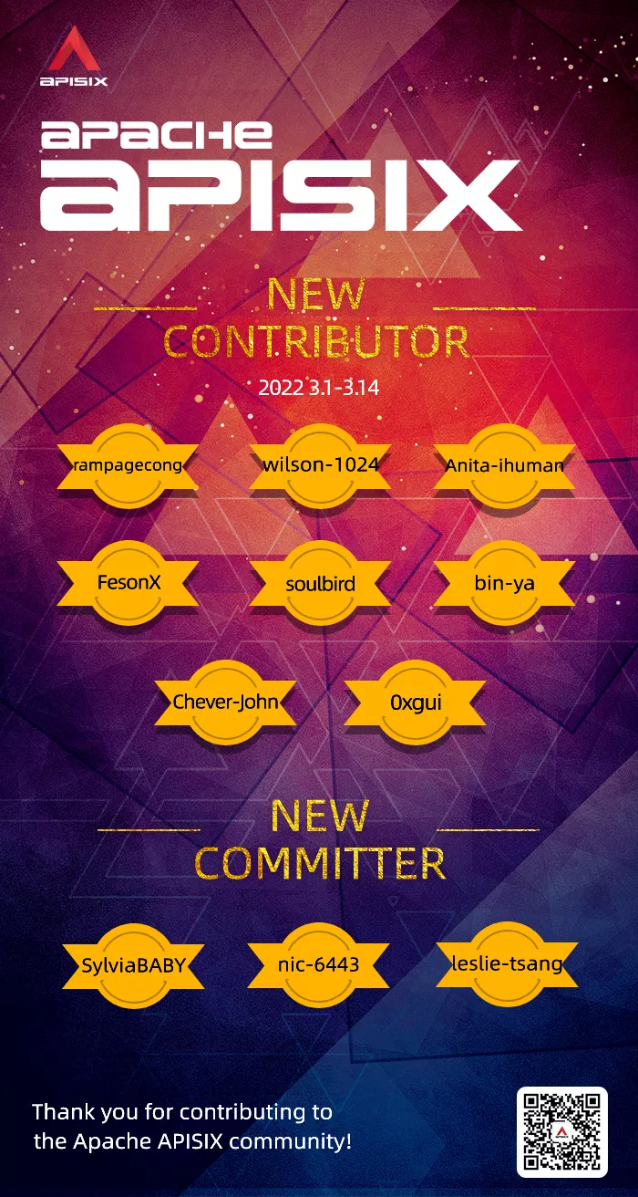 New Contributors