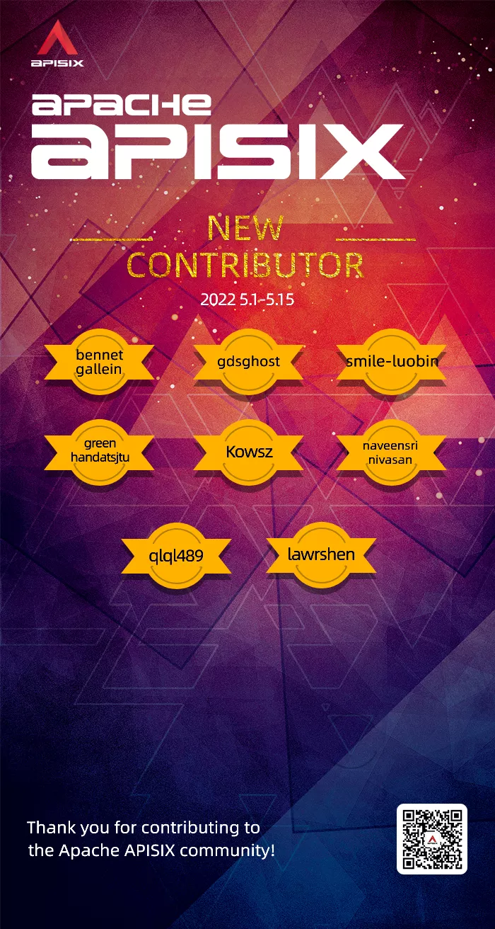 New Contributors