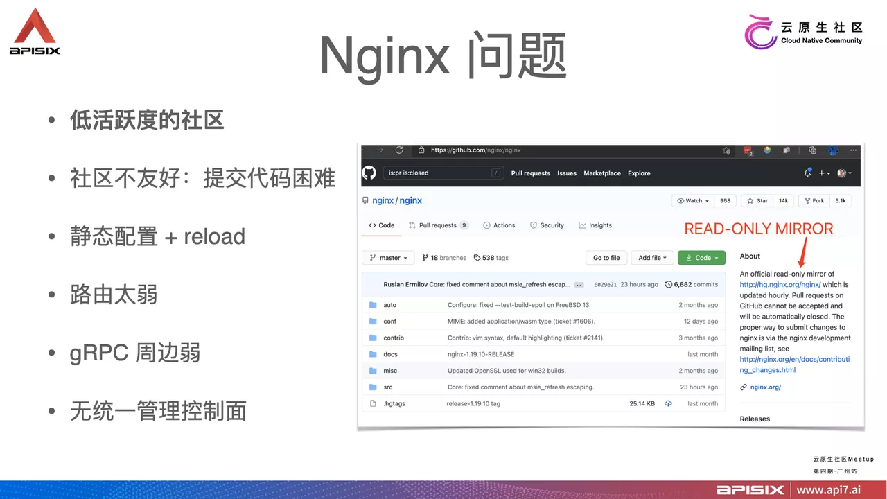 Nginx