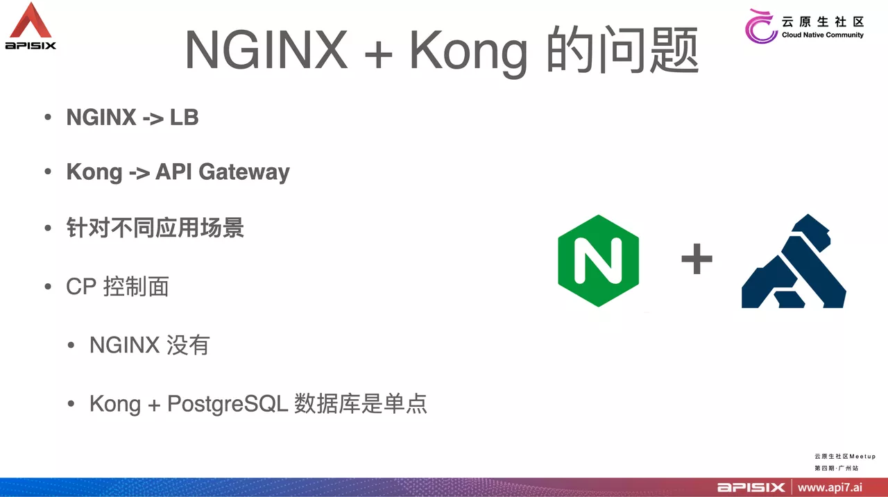 Nginx Kong
