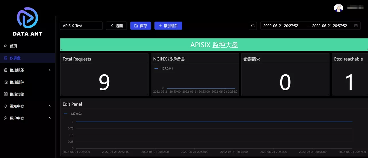 dashboard
