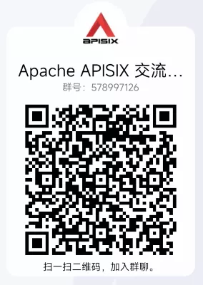 QQ group: 578997126