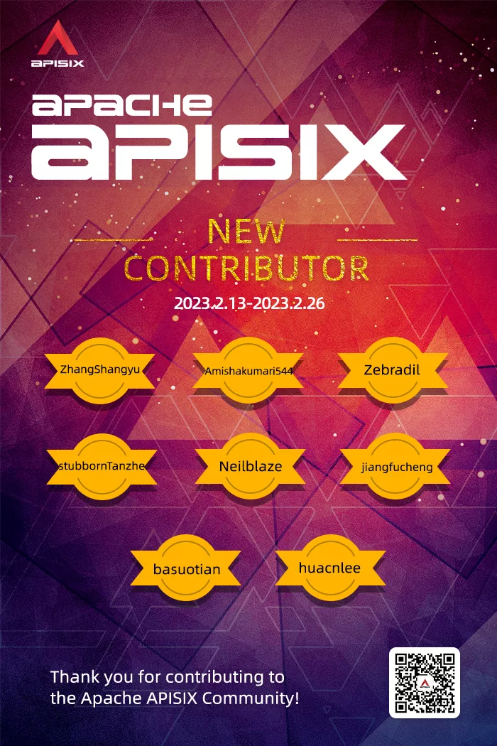 Apache APISIX New Contributors