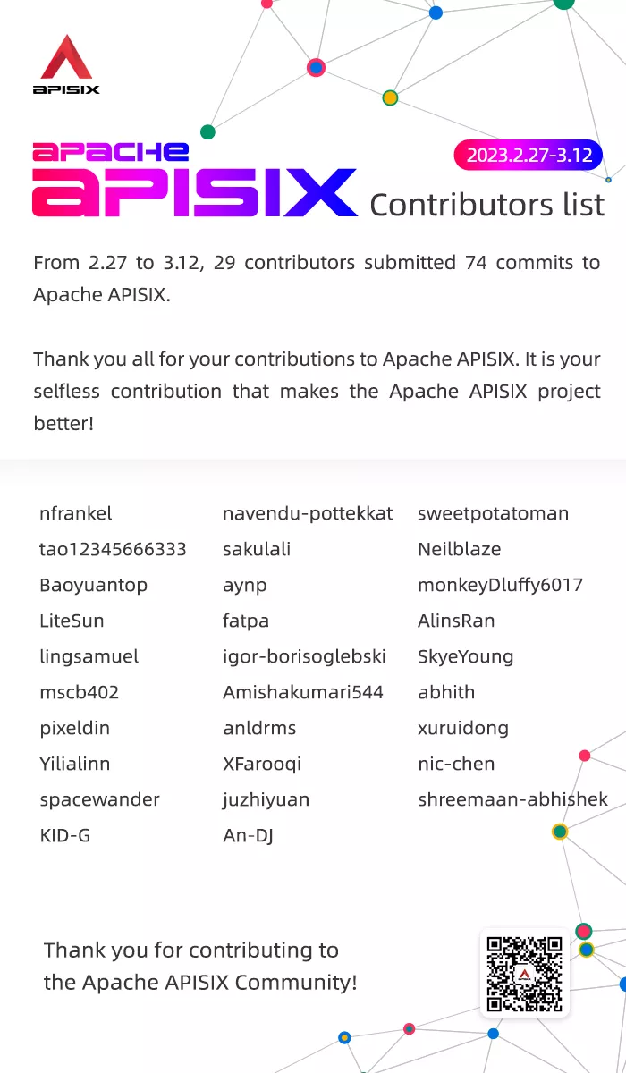 Apache APISIX Contributors List