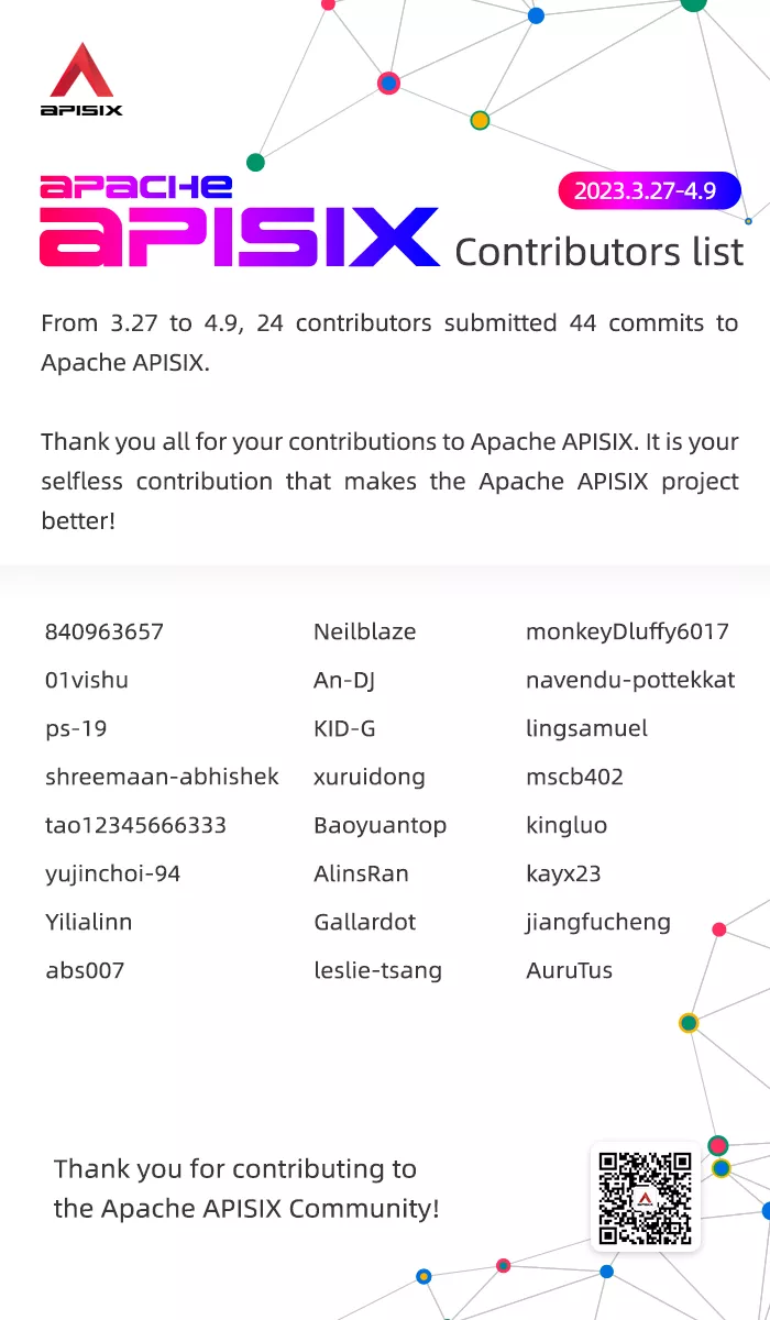 Apache APISIX Contributors List