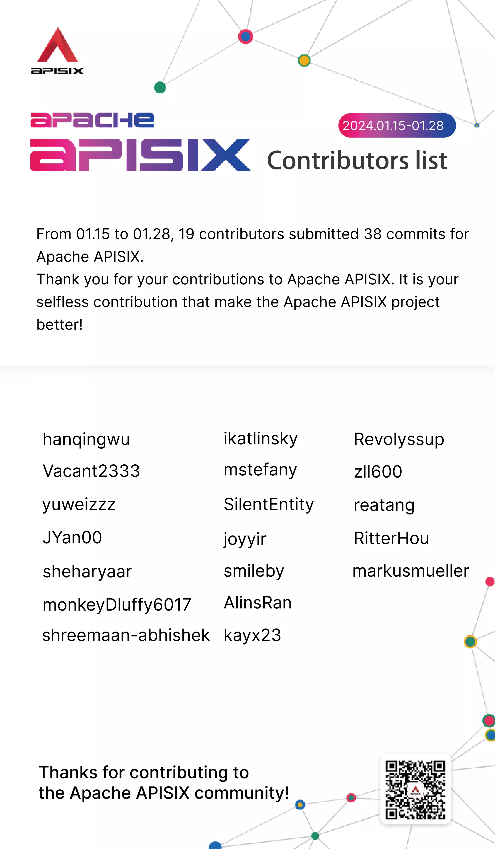 Apache APISIX Contributors List