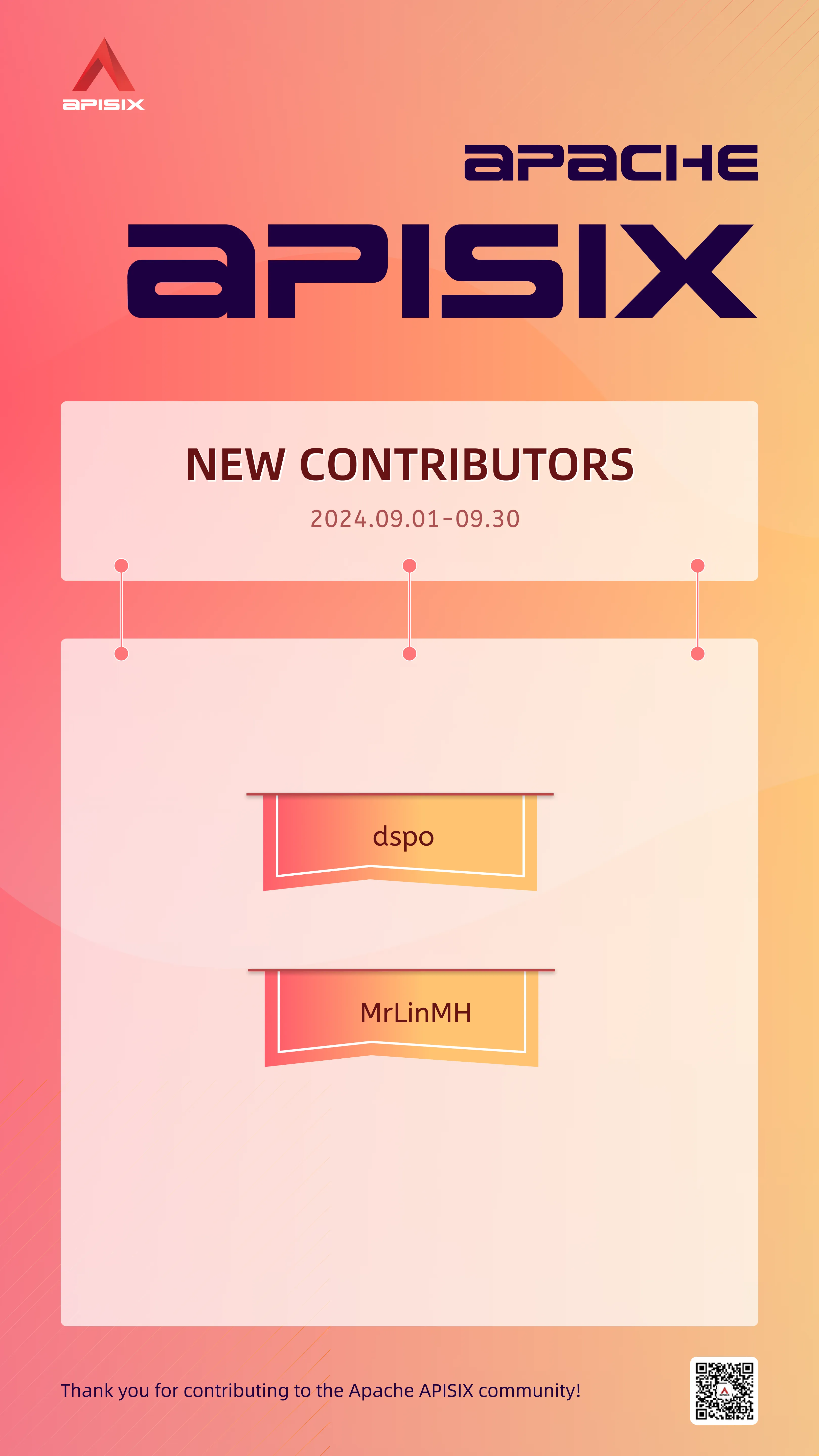 Apache APISIX New Contributors