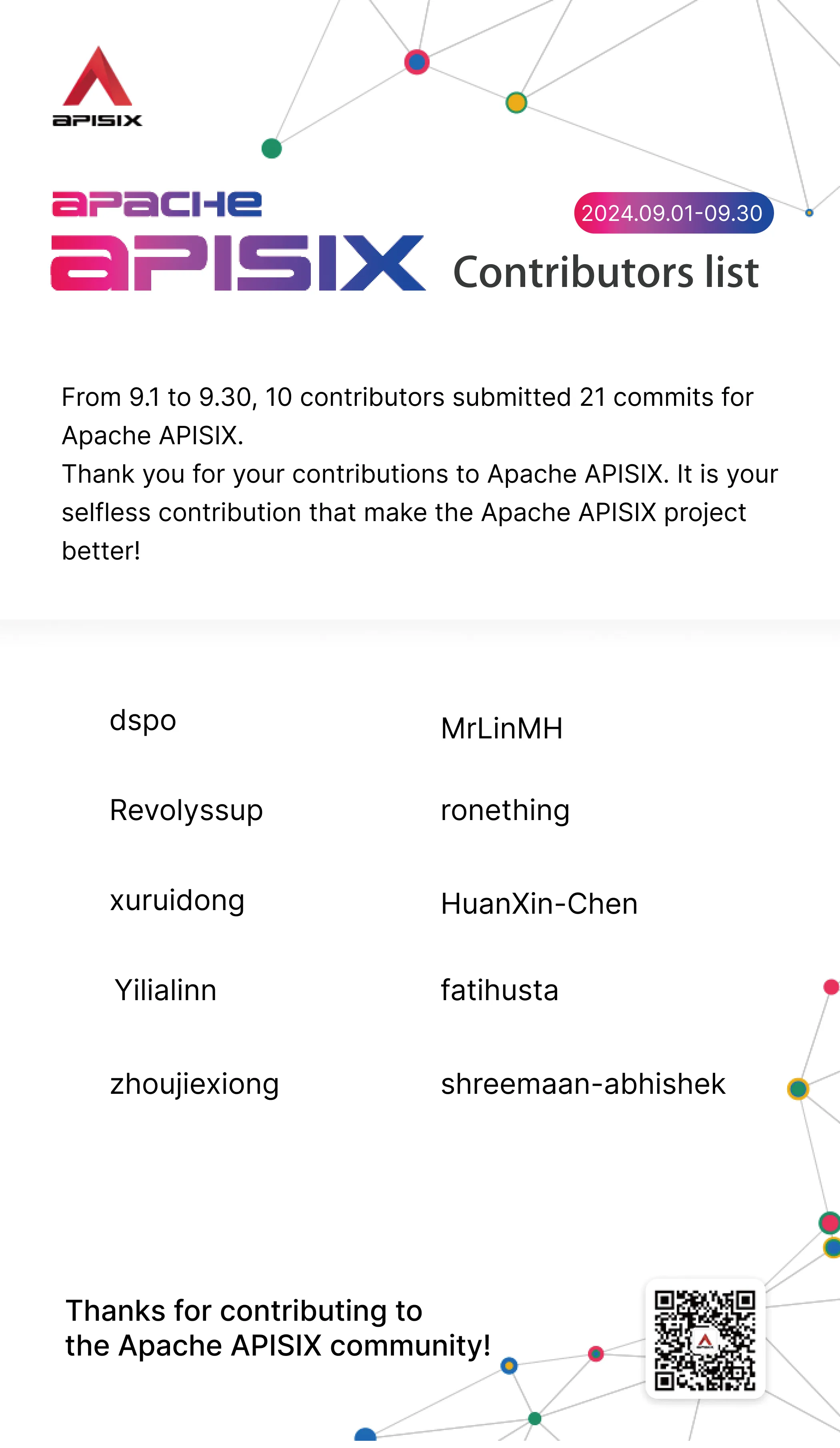 Apache APISIX Contributors List