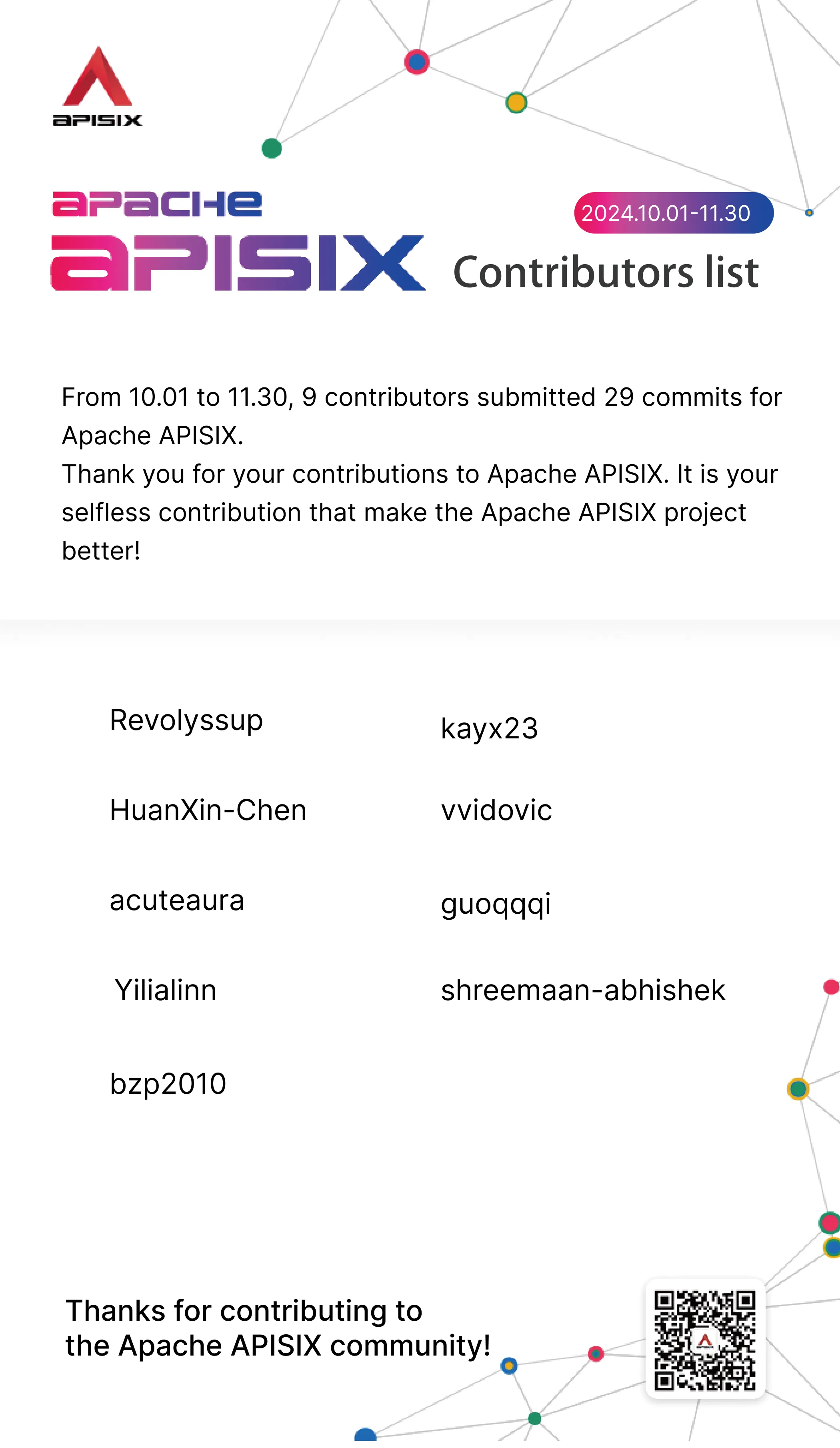 Apache APISIX Contributors List