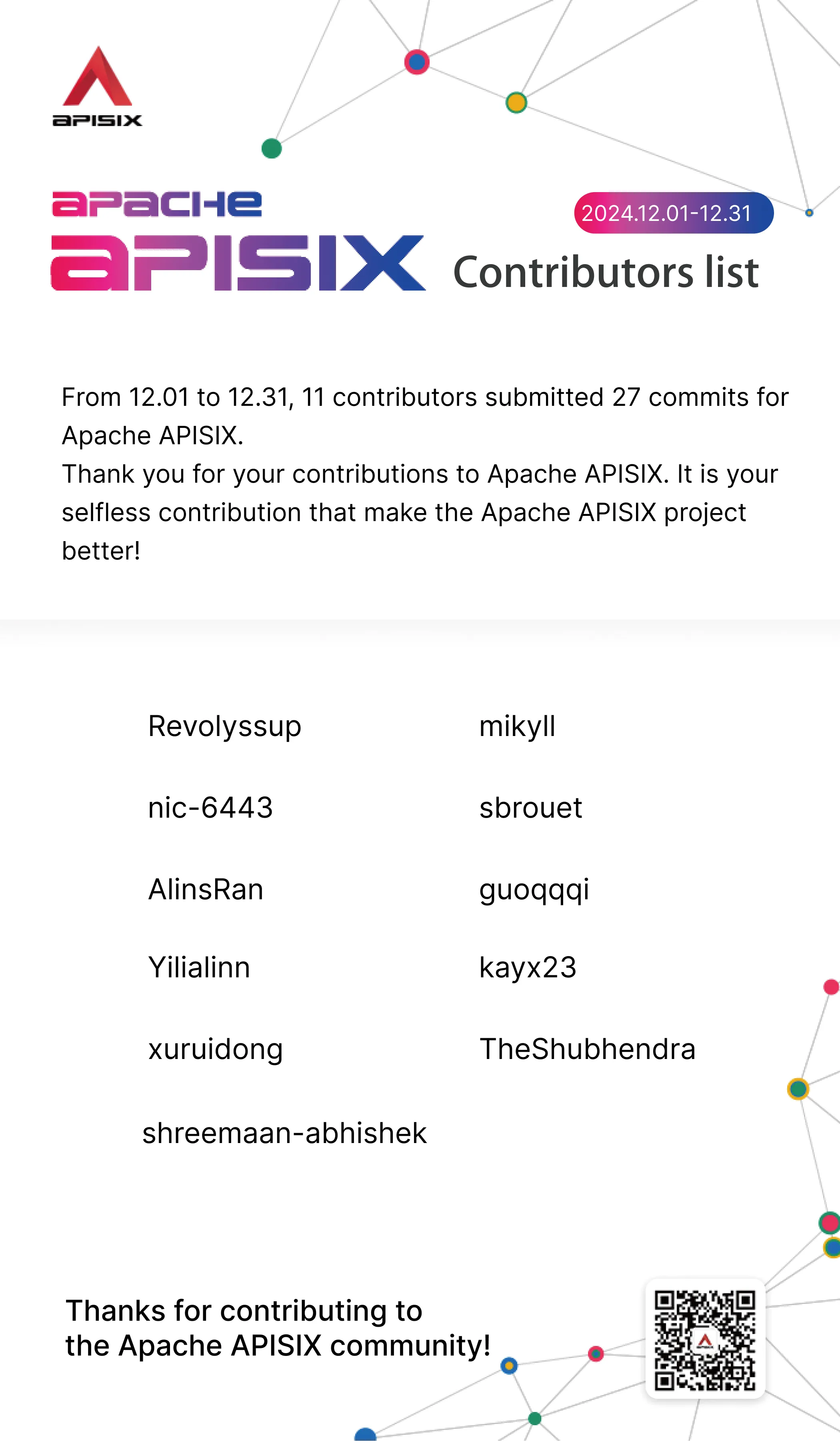 Apache APISIX Contributors List