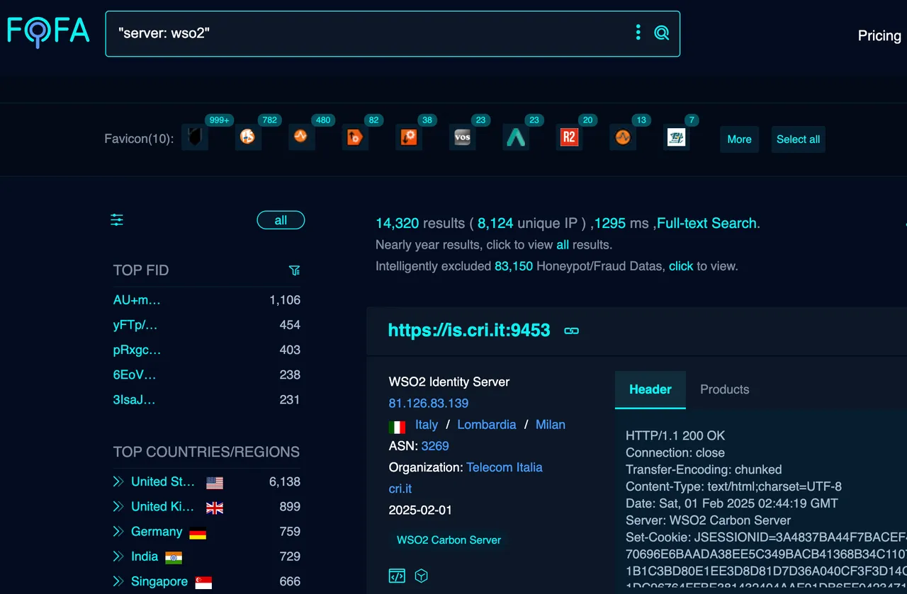 Nodes using of WSO2 API Gateway