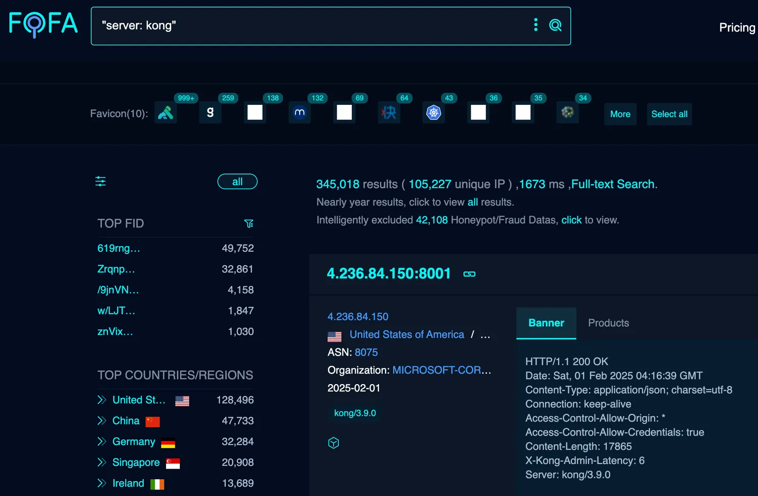 Nodes using Kong API Gateway