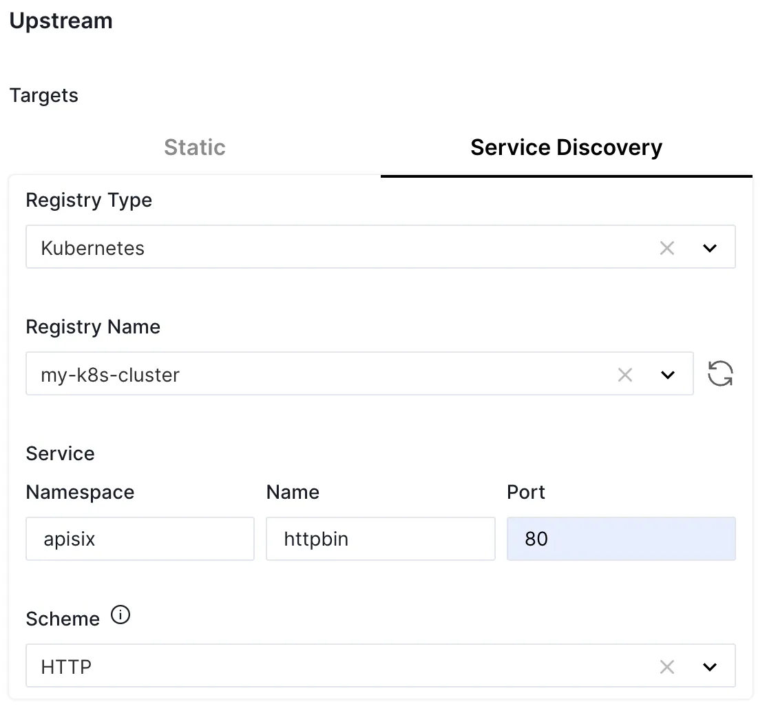 Service Discovery instead of Static list of IPs