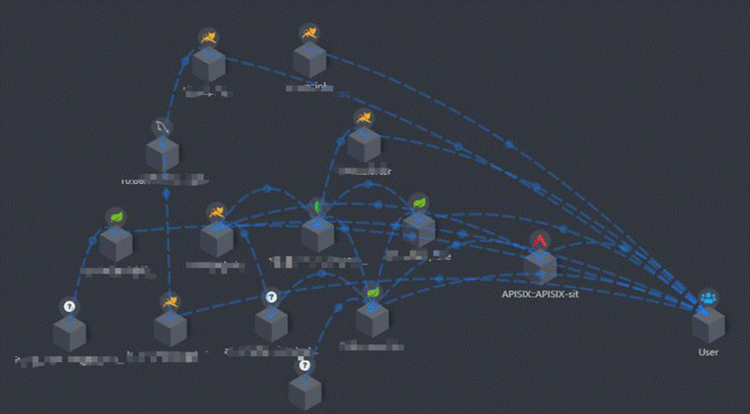 APISIX 可观测性