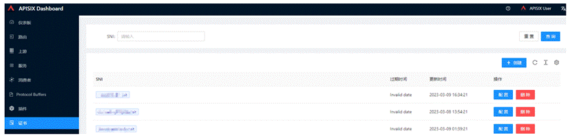 APISIX 动态管理 SSL