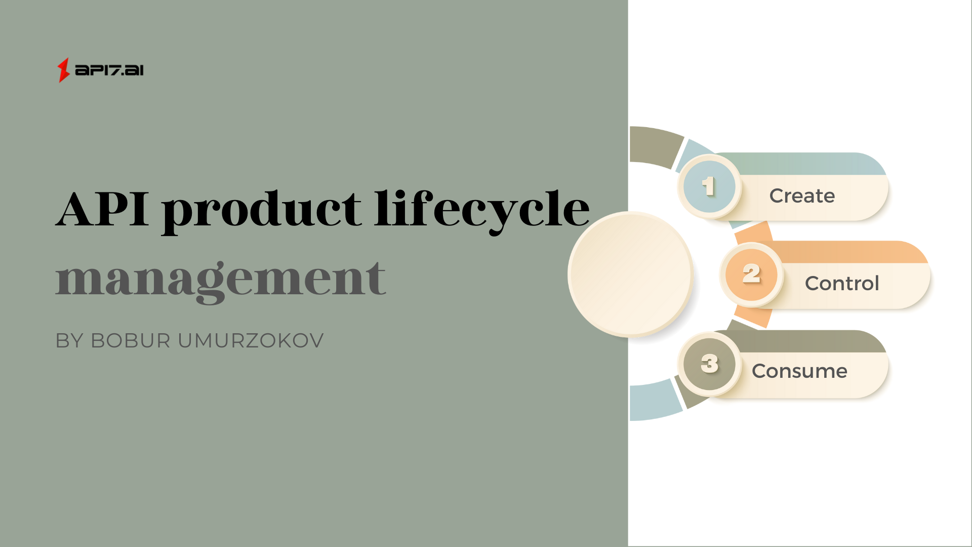 Make API Product lifecycle Management Easy