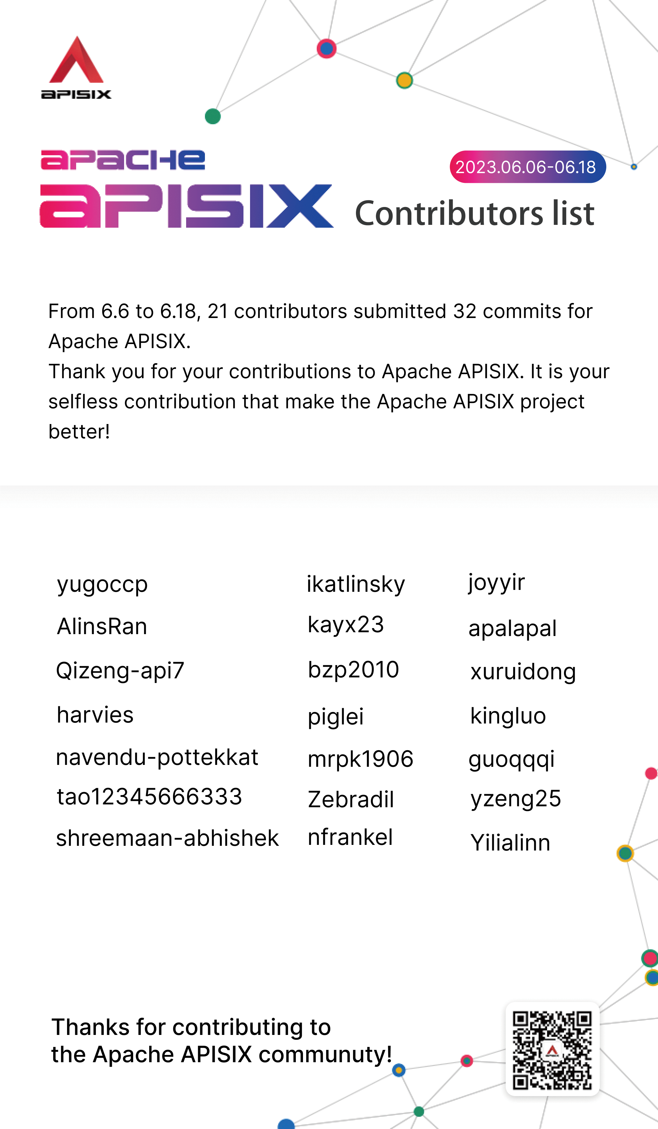 Apache APISIX Contributors List