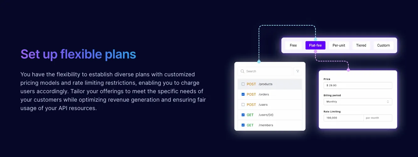 Manage APIs efficiently with API7 Portal