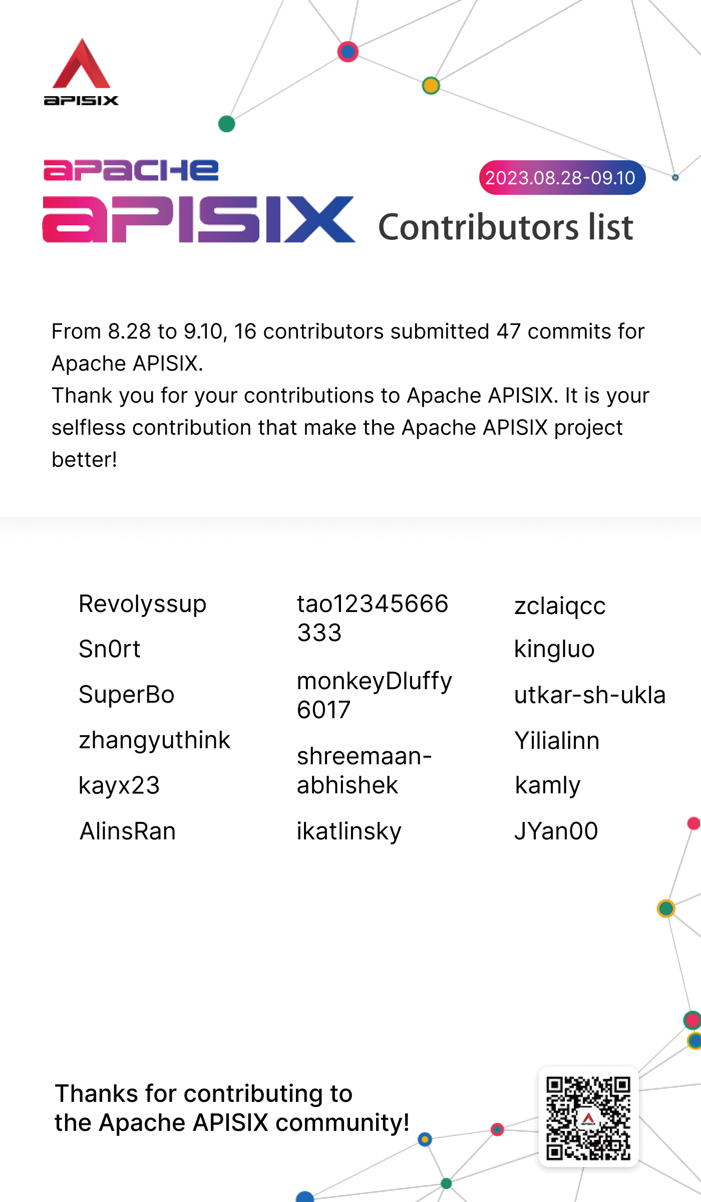 Apache APISIX Contributors
List