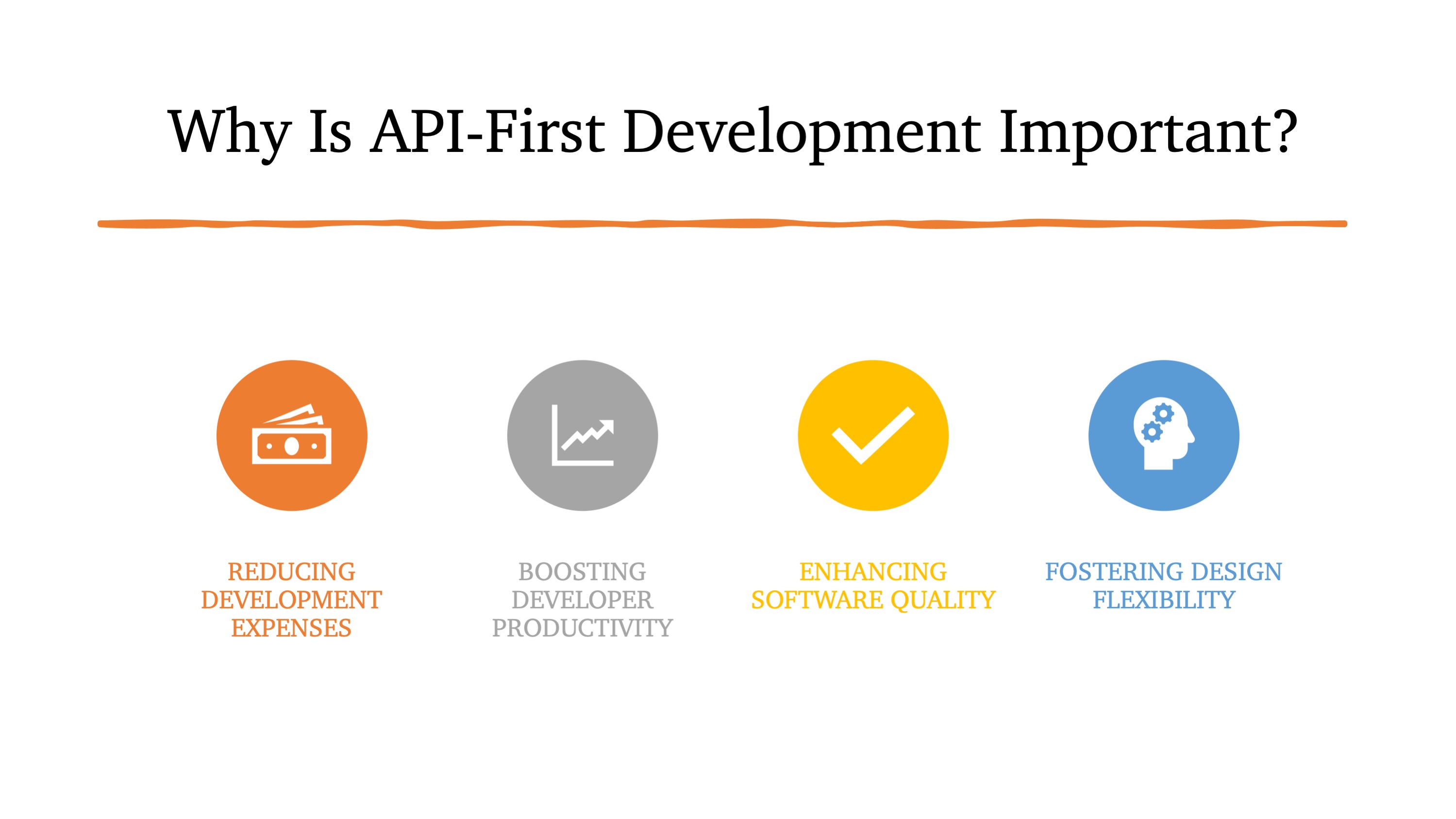 API-First Advantages