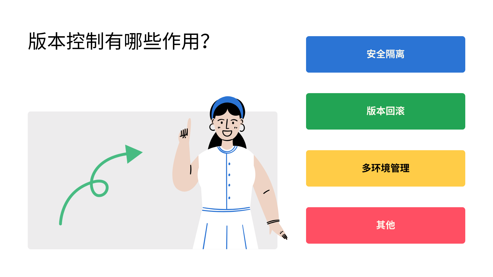 API 演进的关键：多环境下的版本控制与 API7 企业版网关 | 支流科技