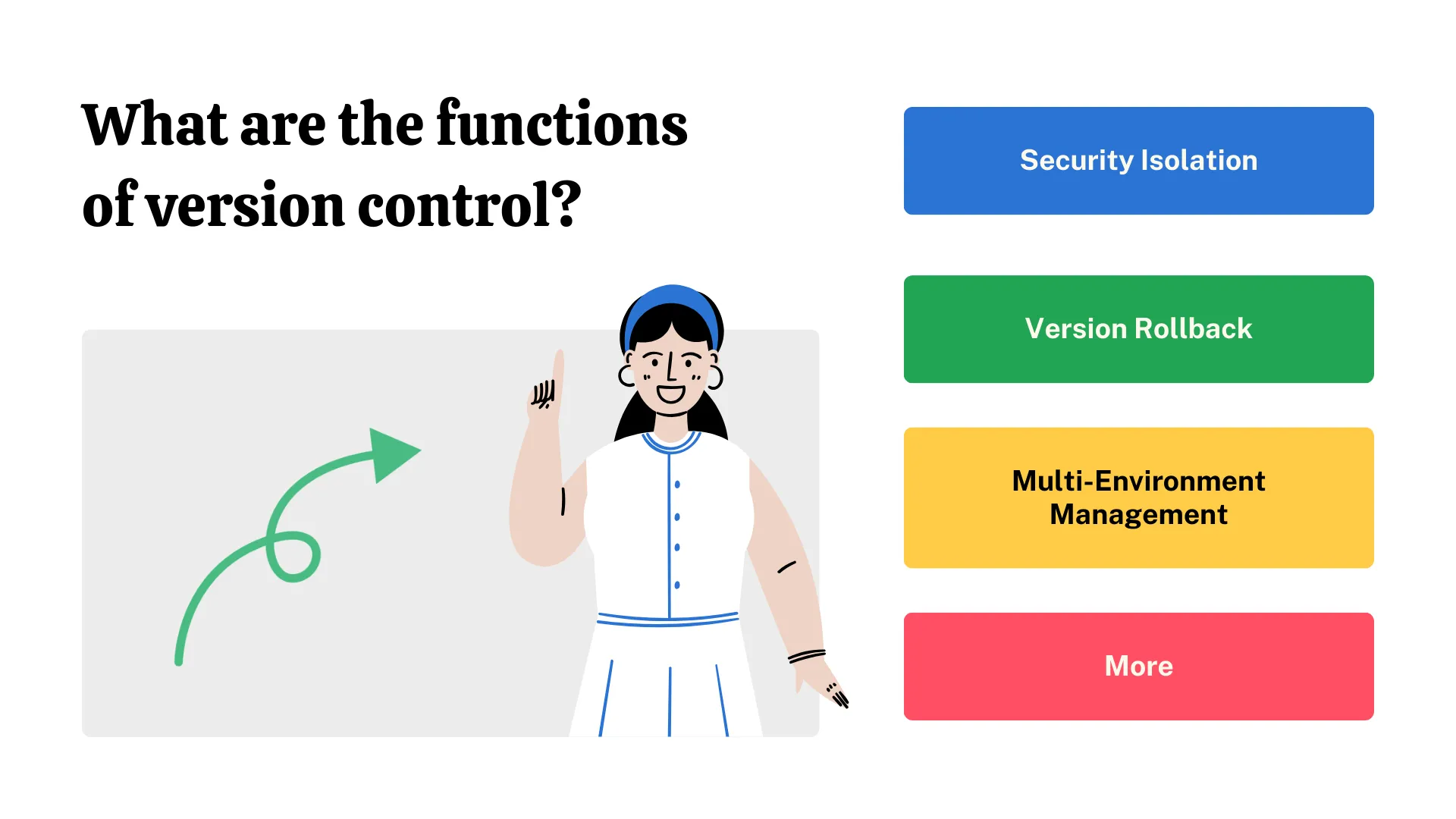 Functions of version control