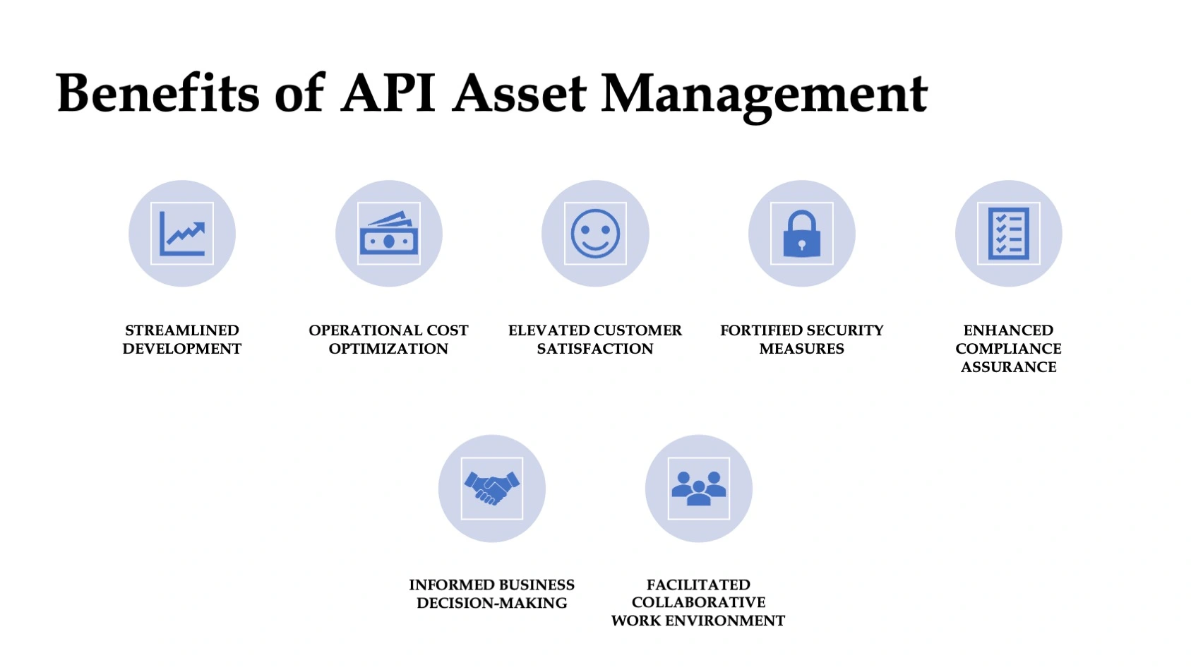 API_Asset_Management_Benefits