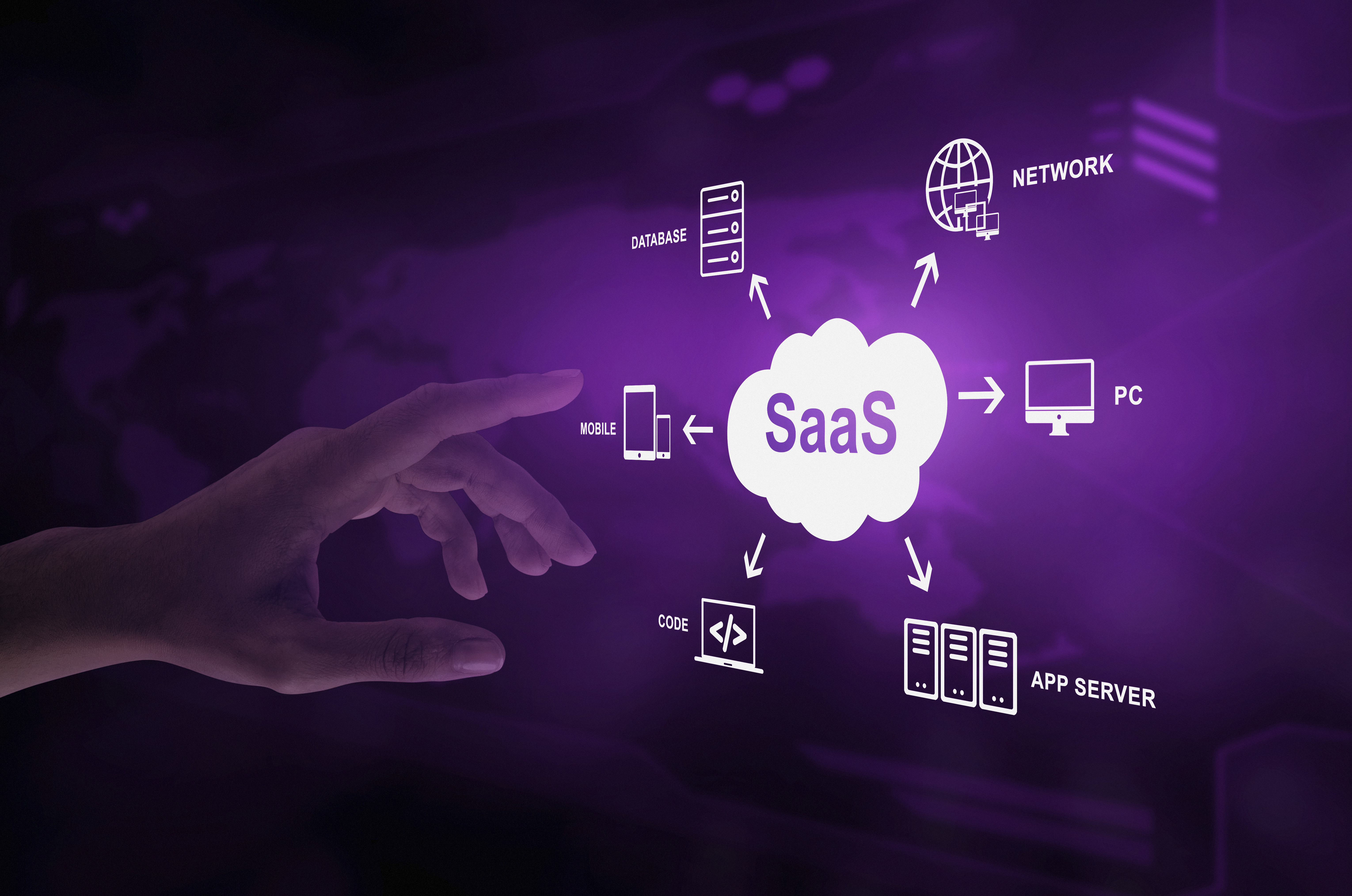 如何在 SaaS 平台上实现自定义域功能