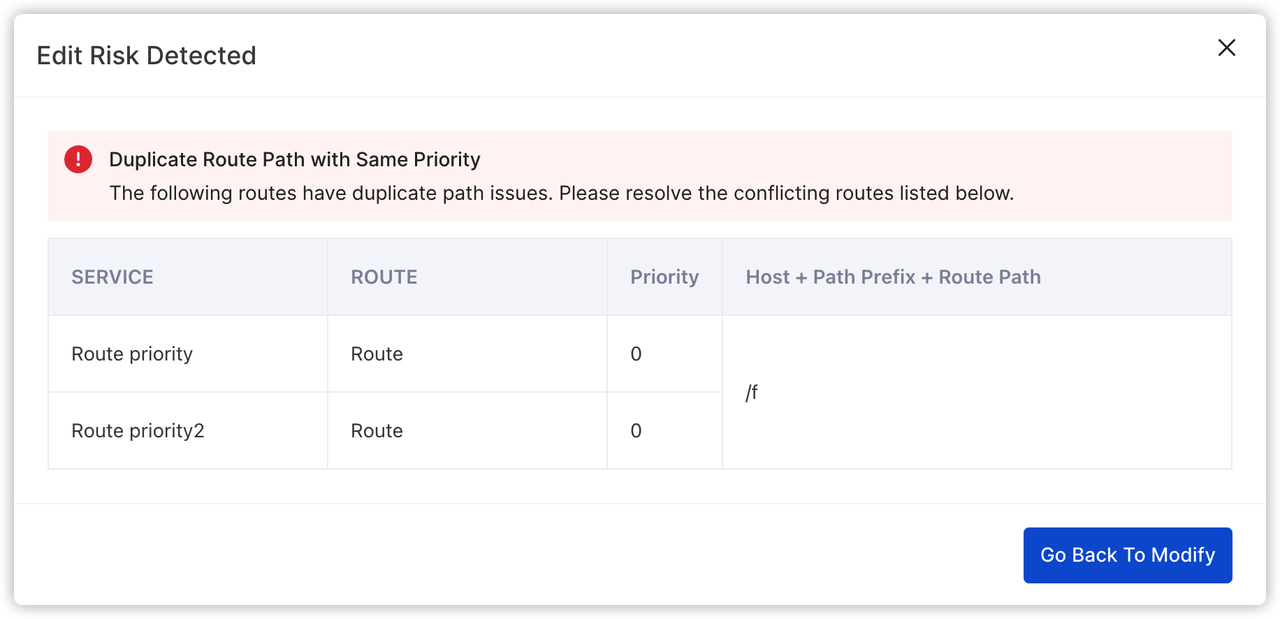 Duplicate Route Path with Same Priority